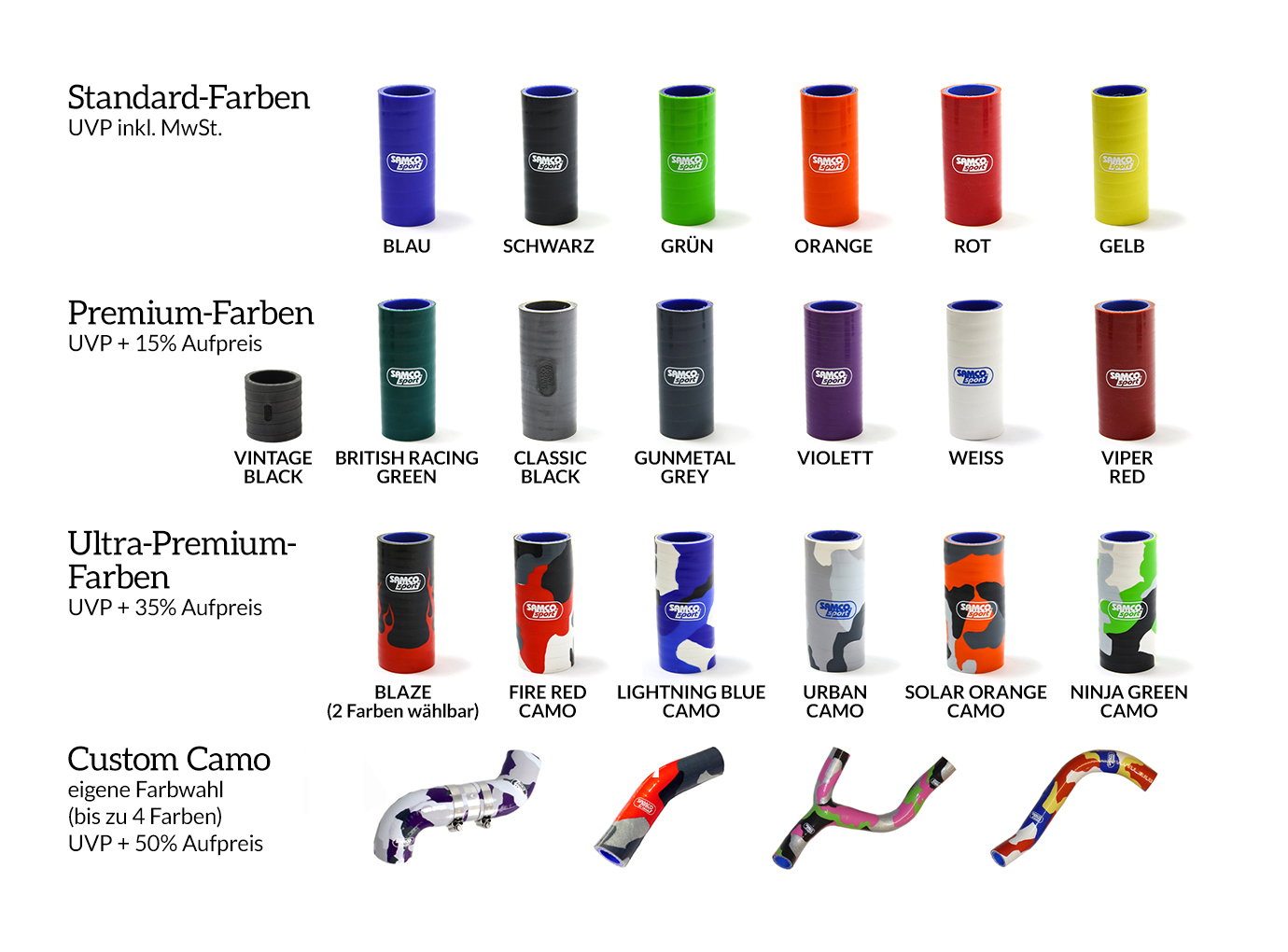 Siliconschlauch Kit blau Ducati Multistrada 1200