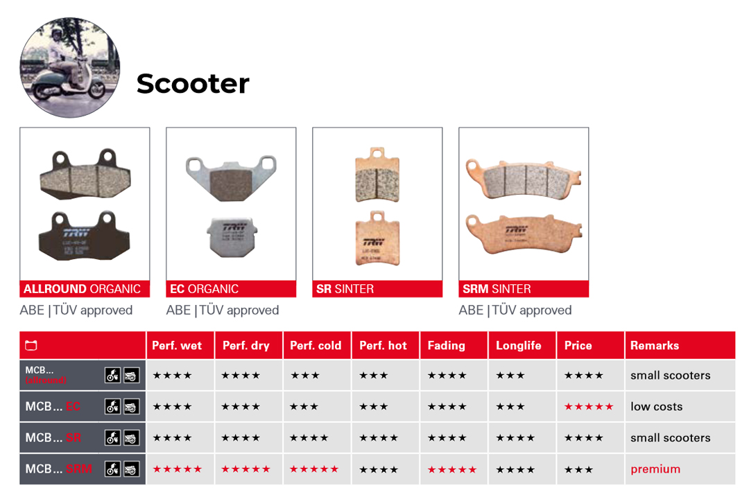 MPAT34-MCB740EC