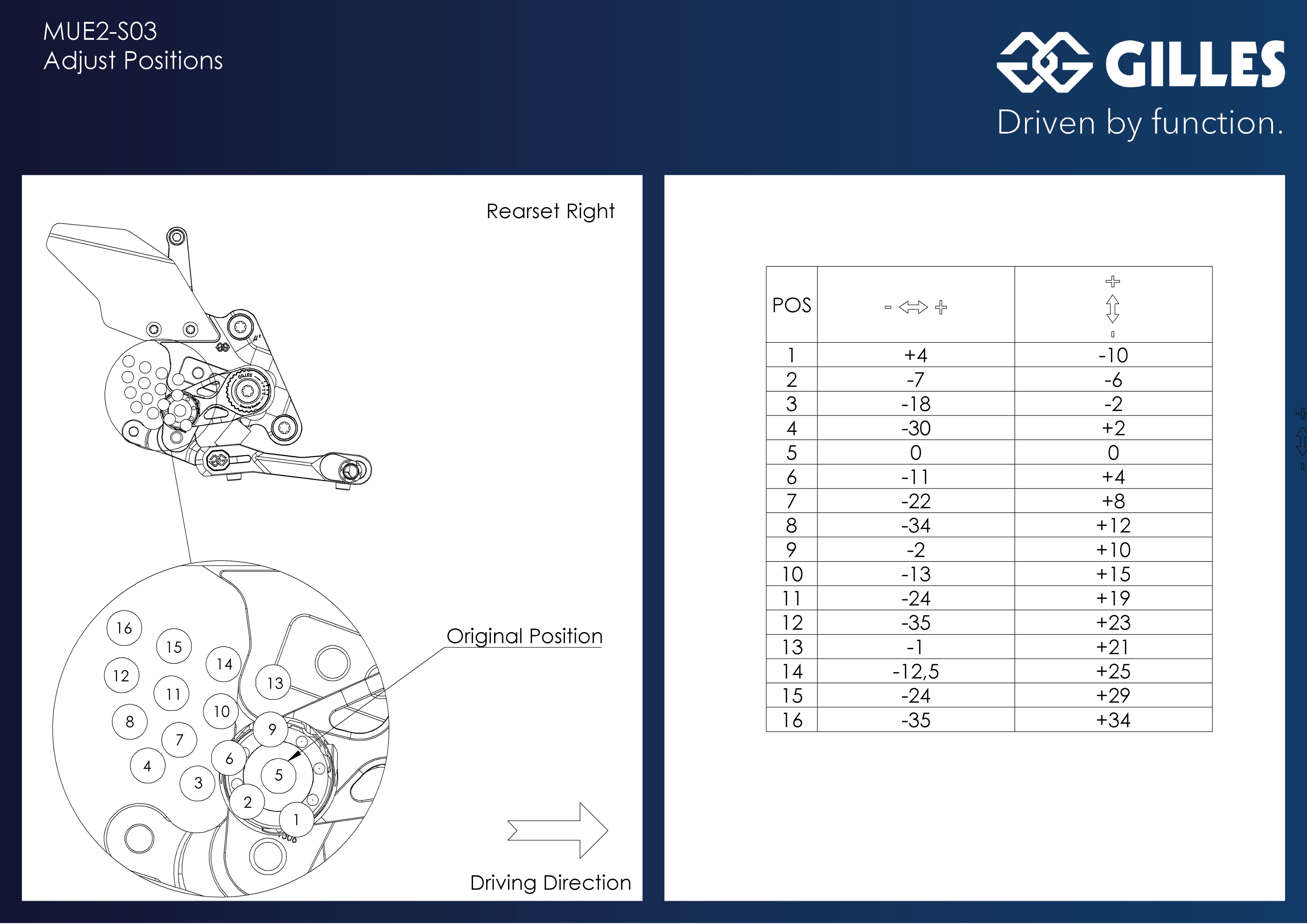 MPAT46-MUE2-S03-B
