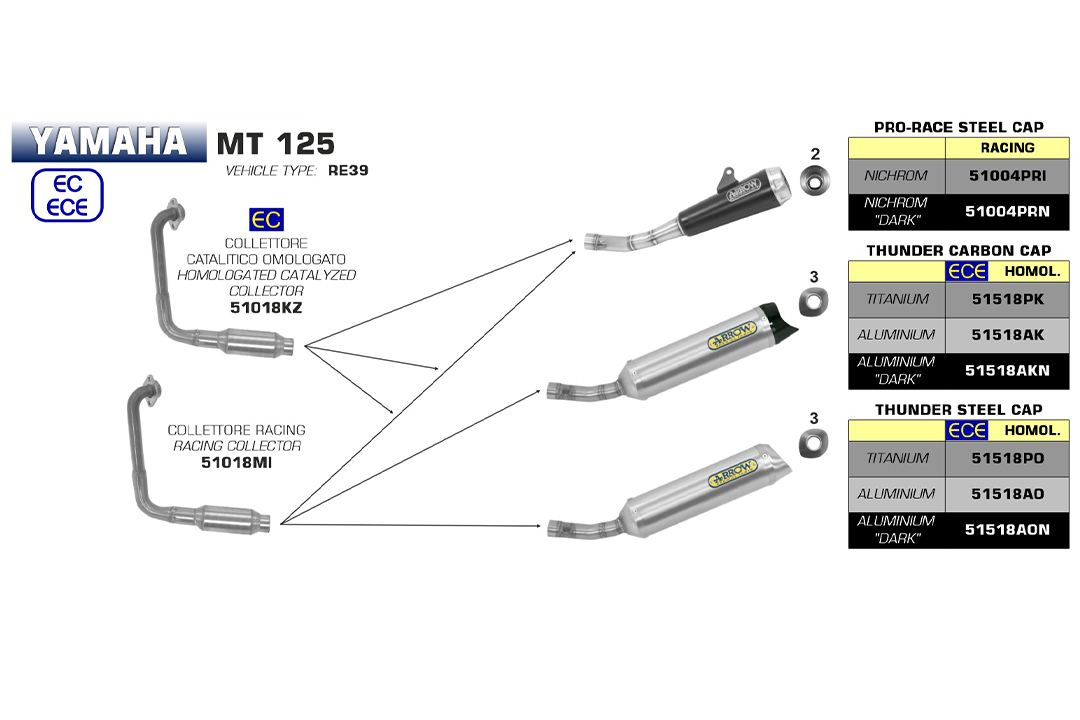 MPATAR-51004PRN