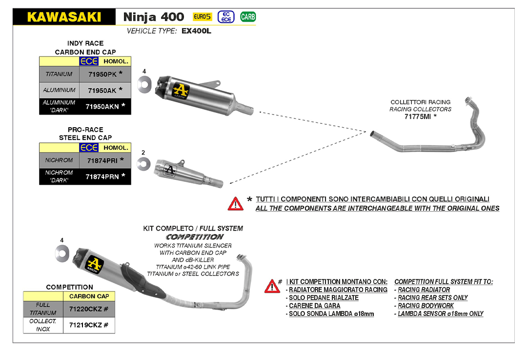 ARROW COMPETITION Kawasaki Ninja 400 23-