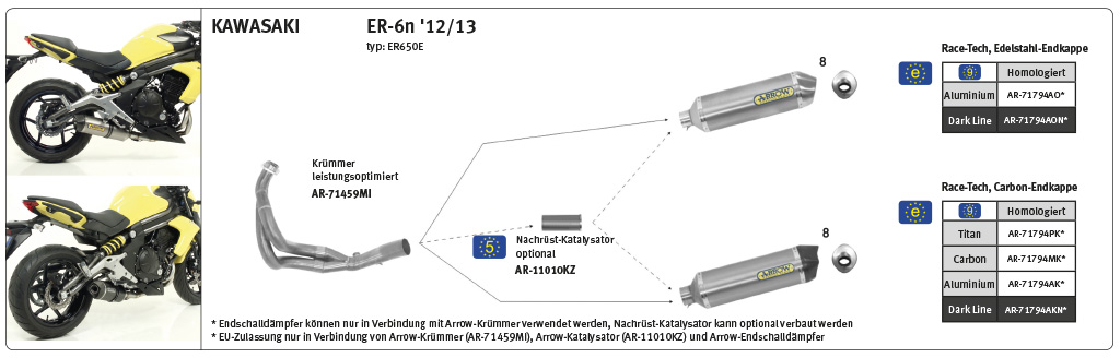 MPATAR-71459MI