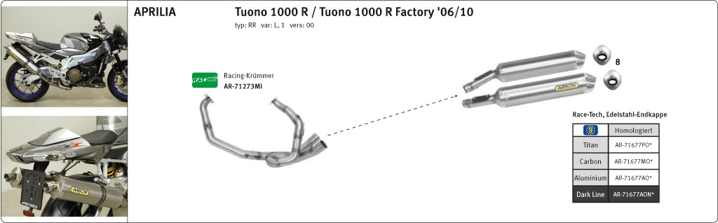 ARROW Race-Tech RSV1000R/Tuono 04-/06- Alu schwarz