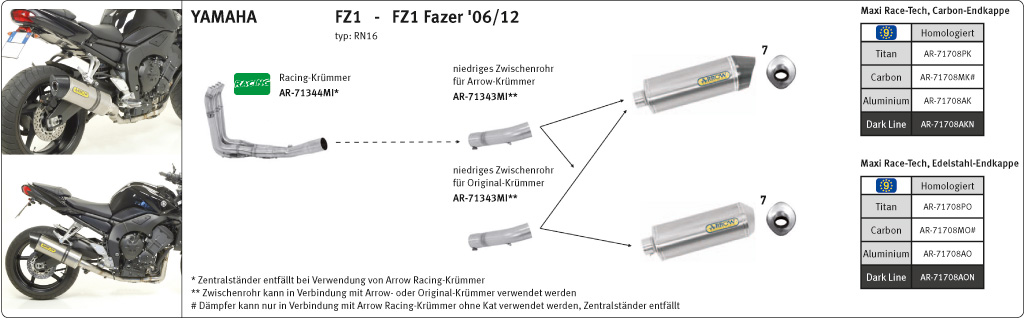 MPATAR-71708PK