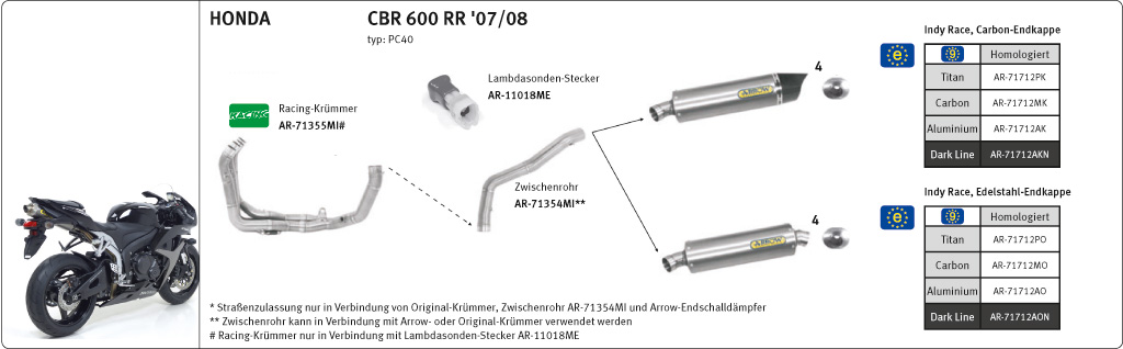 MPATAR-71712AKN