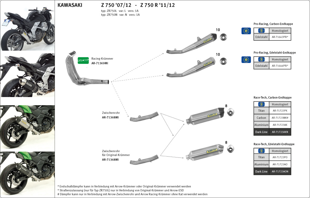 ARROW Race-Tech Z750/Z750R/Z800 Alu