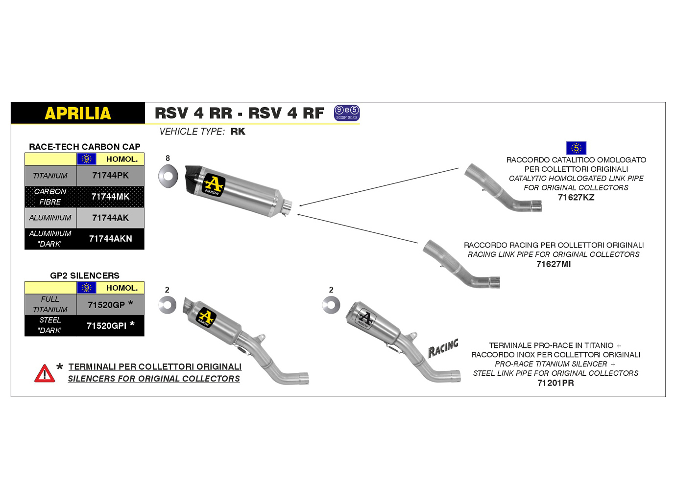 ARROW Race-Tech RSV4/V4R RK/TY 09-/11- Alu schwarz