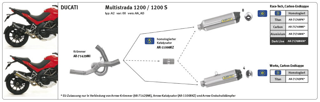 MPATAR-71768AK