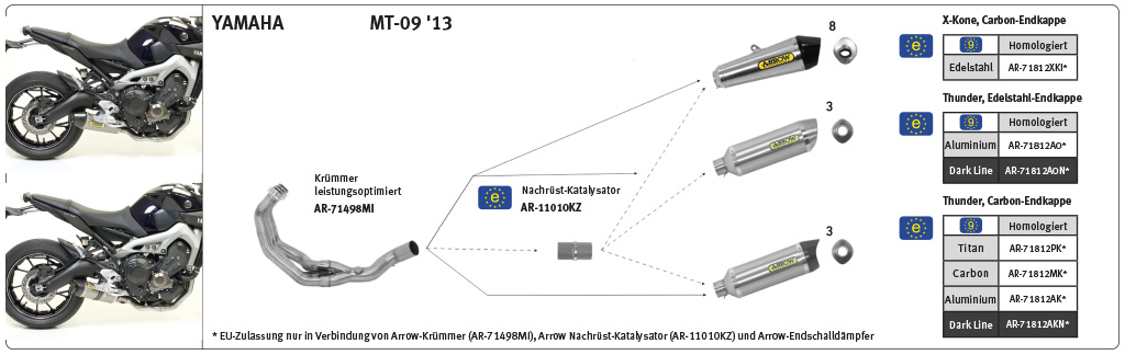 MPATAR-71812AON