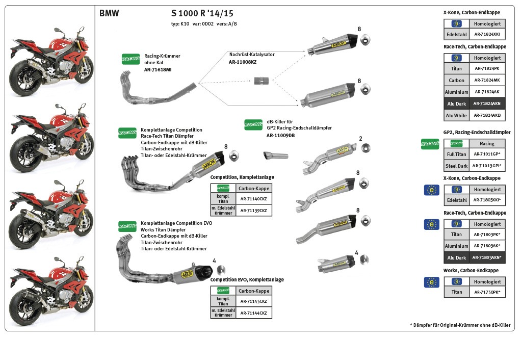 ARROW RACE TECH BMW S1000RR K10 15- Carbon