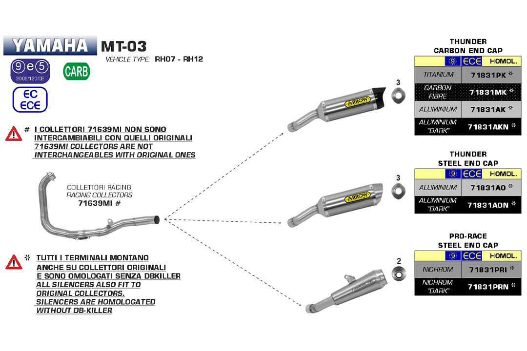 MPATAR-71831PRI