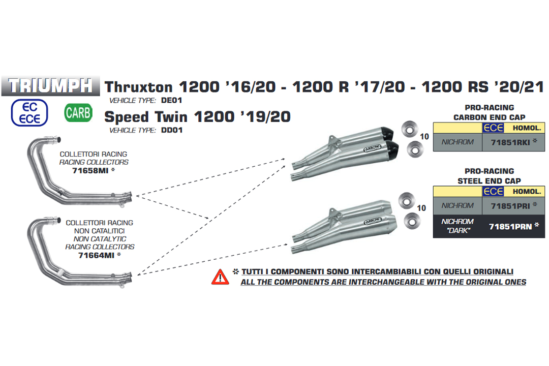 ARROW PRO RACING Triumph Thruxton1200 NiChrome