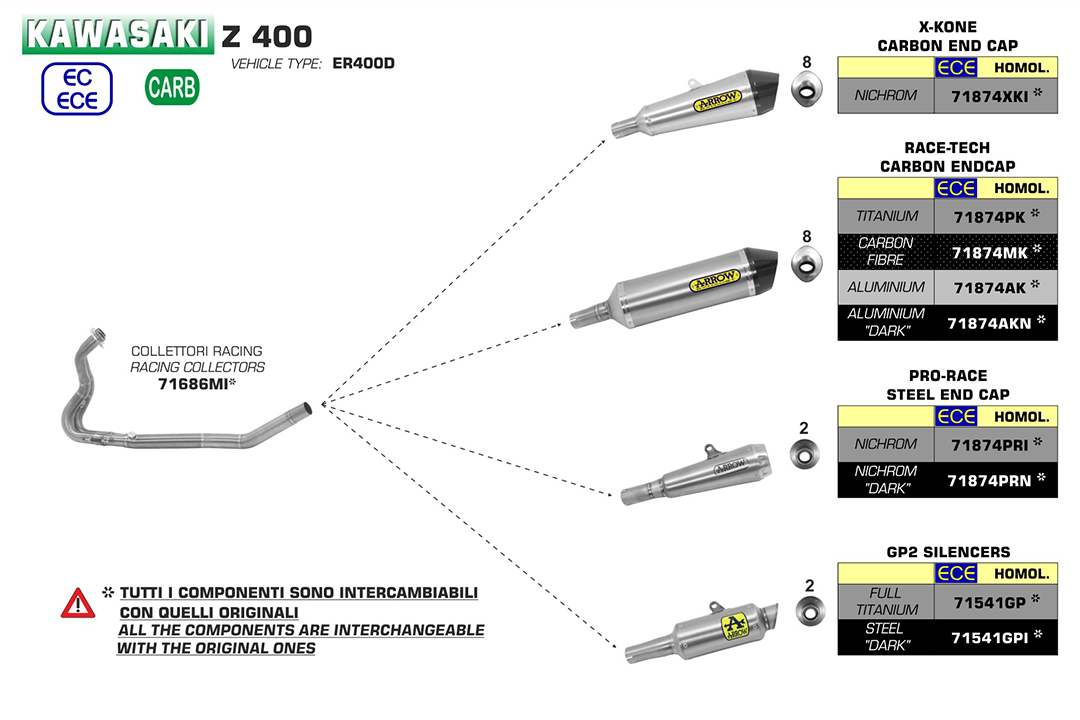 ARROW PRO-RACE  Kawasaki Ninja 400 18- Edelstahl