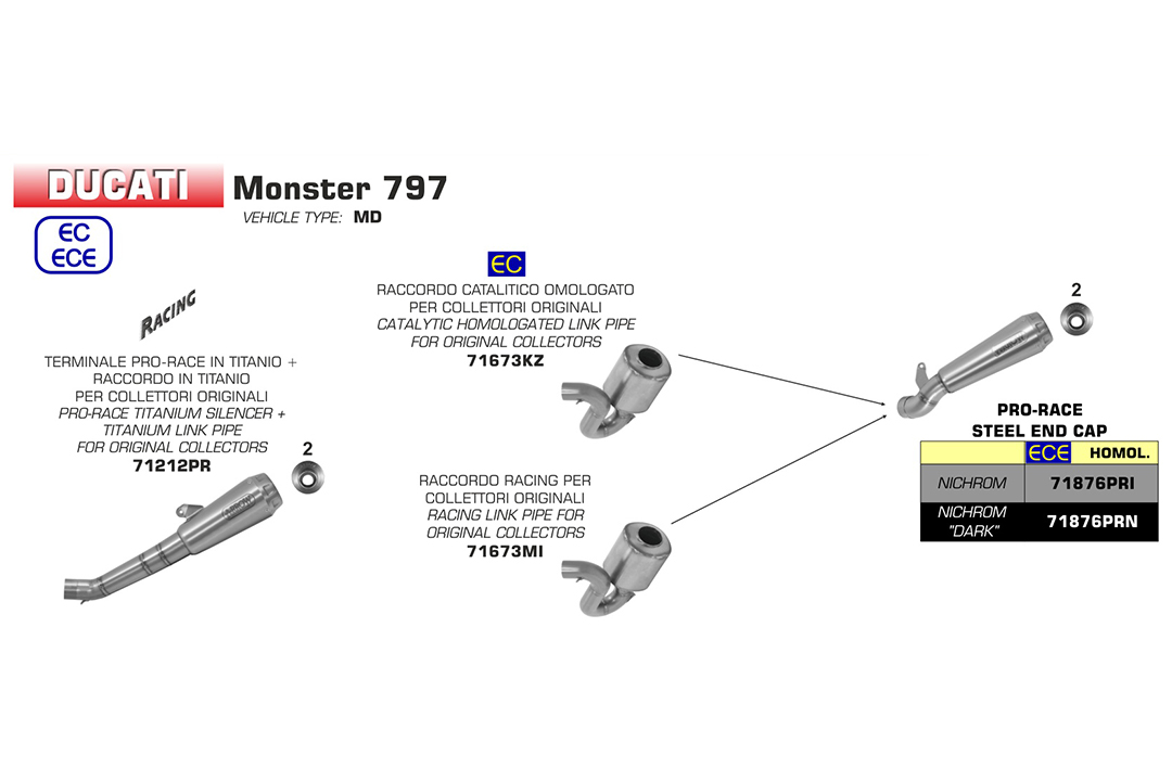 MPATAR-71876PRN