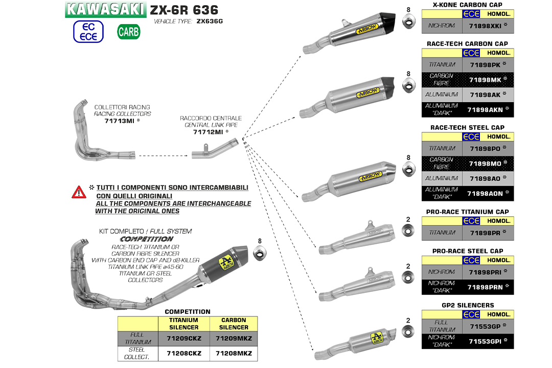 MPATAR-71898PRI