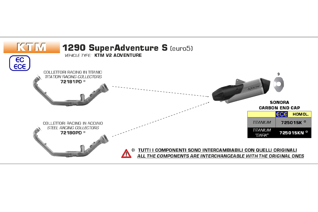 ARROW SONORA Titan KTMSuper Adventure S / R