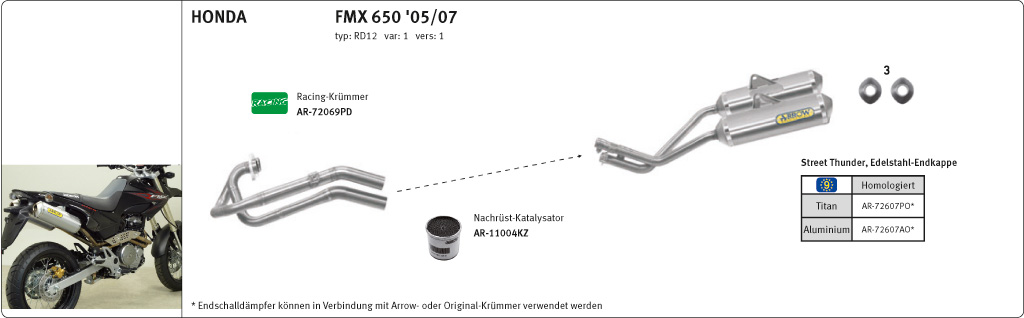 ARROW THUNDER FMX650 RD12 05-06 Alu