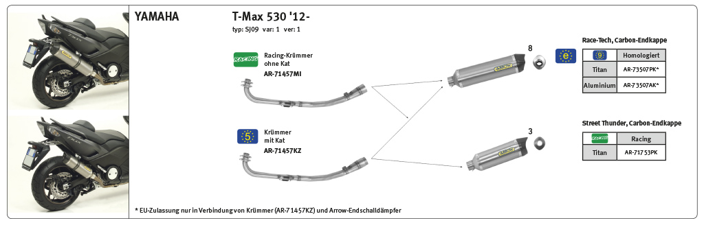 ARROW RACE-TECH T Max ABS 530 SJ06 SJ09 Titan