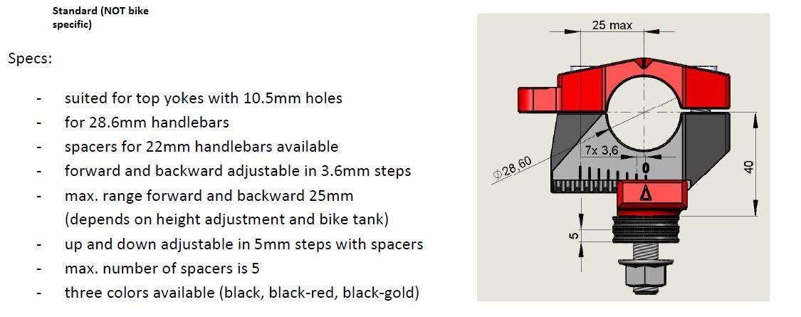 MPATGI-2DGT-02-17-B