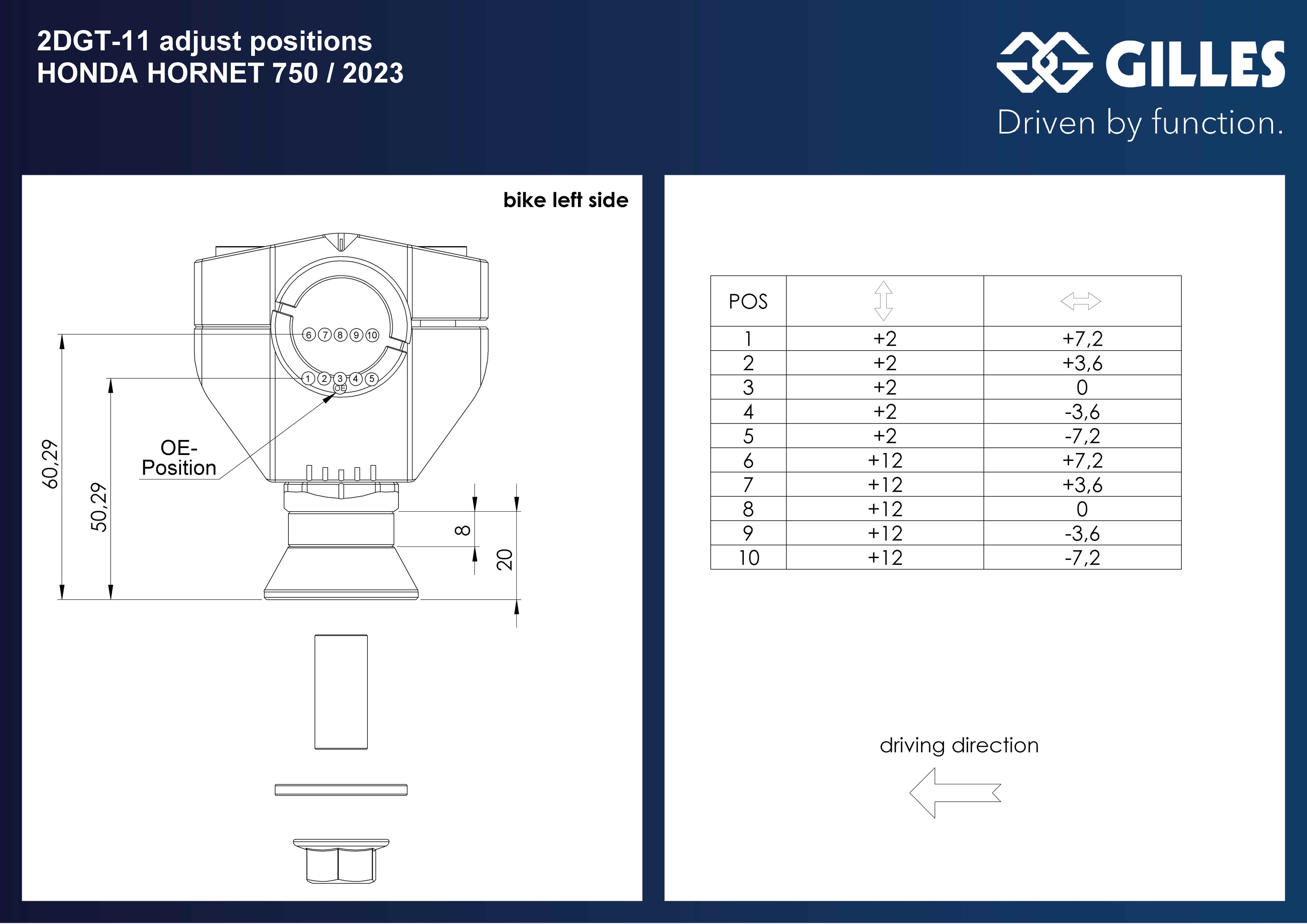 MPATGI-2DGT-11-27-B