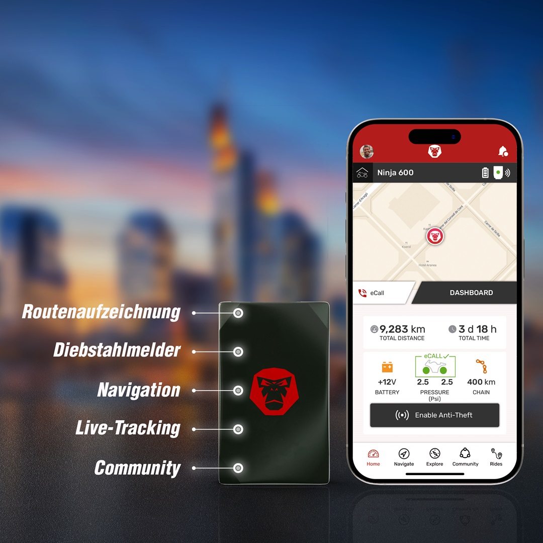 Ridelink Wingman 4G GPS Tracker & Diebstahlmelder