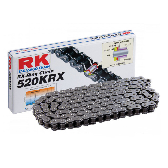 RK-Antriebskette 520KRX | 124 Glieder