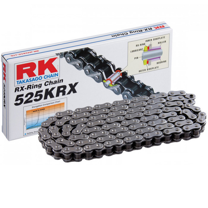 RK-Antriebskette 525KRX | 098 Glieder