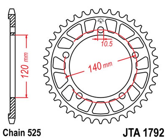 MPHSJTA1792.43