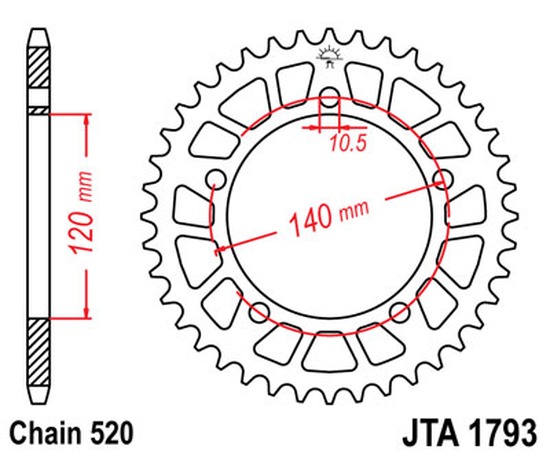 MPHSJTA1793.48