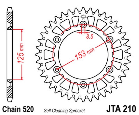 MPHSJTA210.53