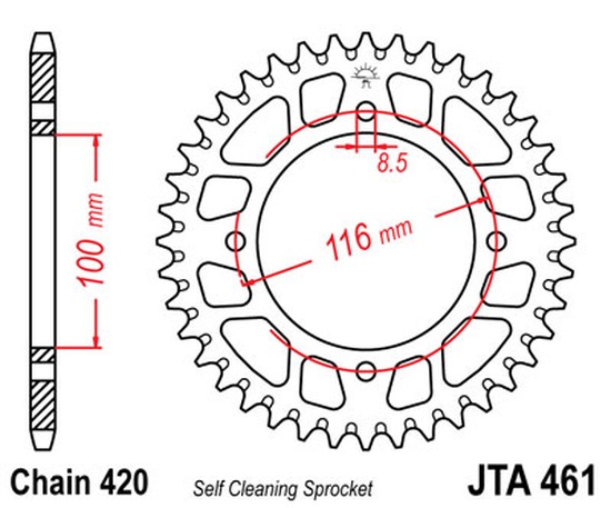MPHSJTA461.50