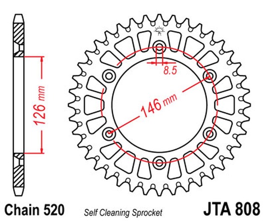 MPHSJTA808.47