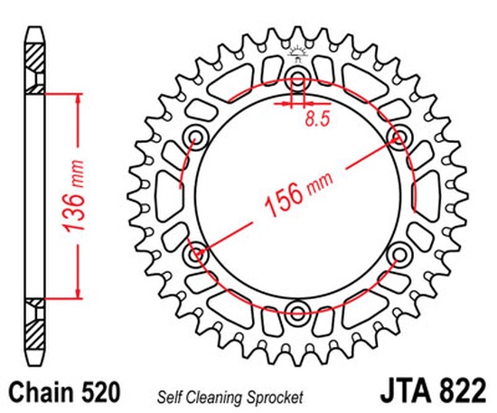MPHSJTA822.53