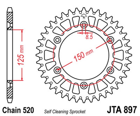 MPHSJTA897.48