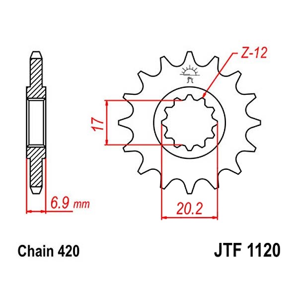 MPHSJTF1120.12