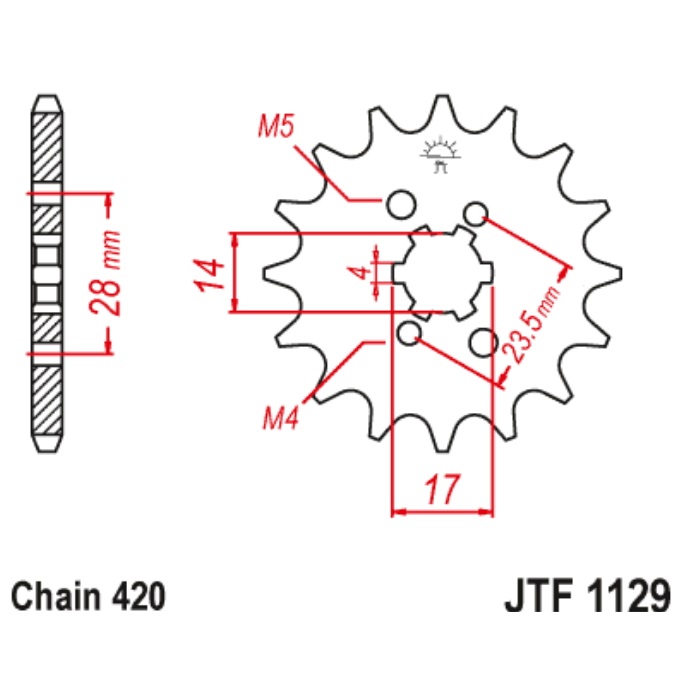 MPHSJTF1129.12