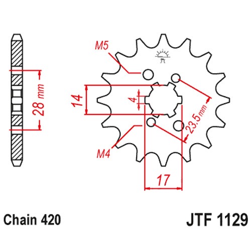 MPHSJTF1129.14