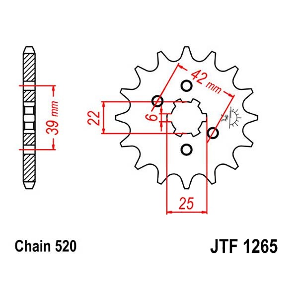 MPHSJTF1265.14