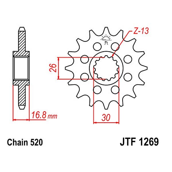MPHSJTF1269.14