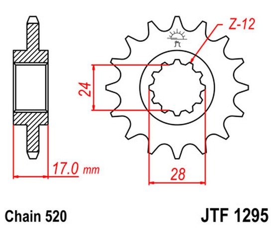 Ritzel 15Z  |  520