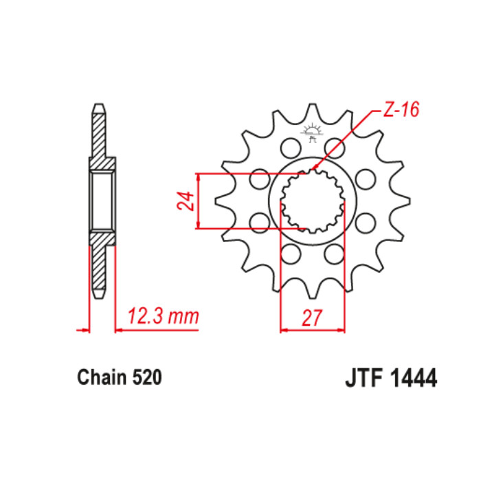 MPHSJTF1444.15