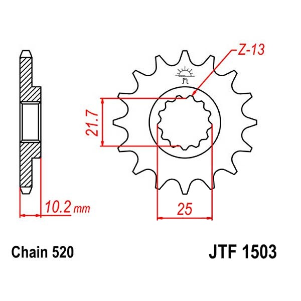 MPHSJTF1503.13