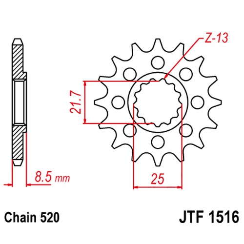 MPHSJTF1516.15