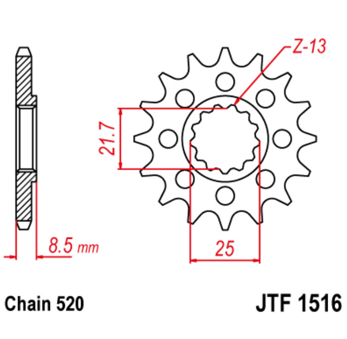 MPHSJTF1516.17