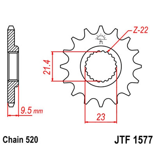 MPHSJTF1577.15