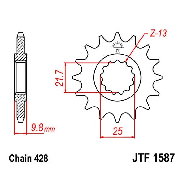MPHSJTF1587.20