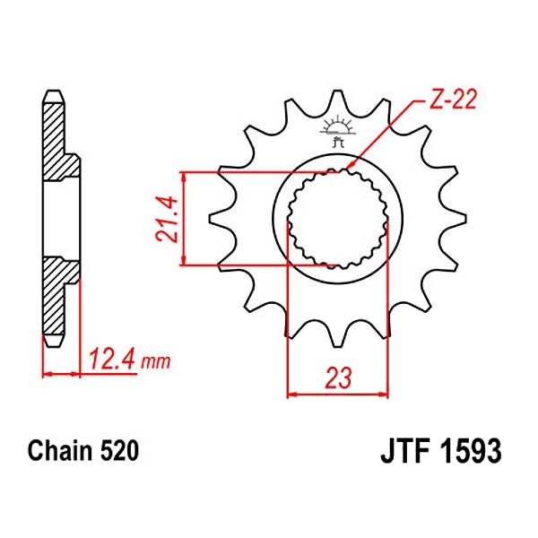 MPHSJTF1593.14