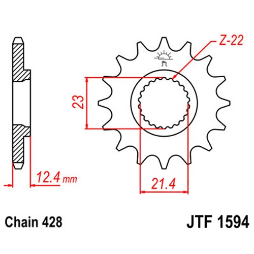 MPHSJTF1594.15