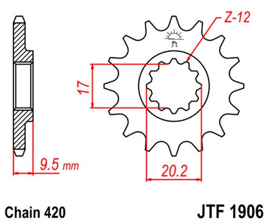 MPHSJTF1906.12