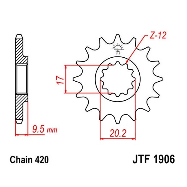 MPHSJTF1906.13